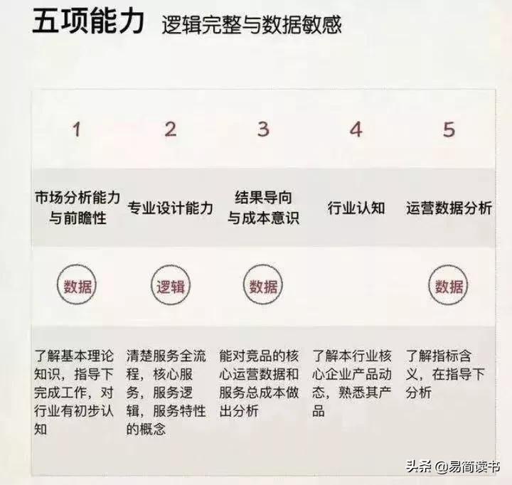 腾讯公司工资曝光,腾讯员工收入曝光