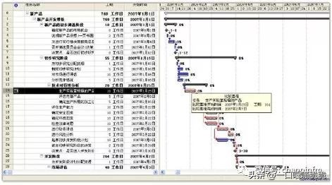 产品需求分析的方法和案例,产品需求文档实例分析细致