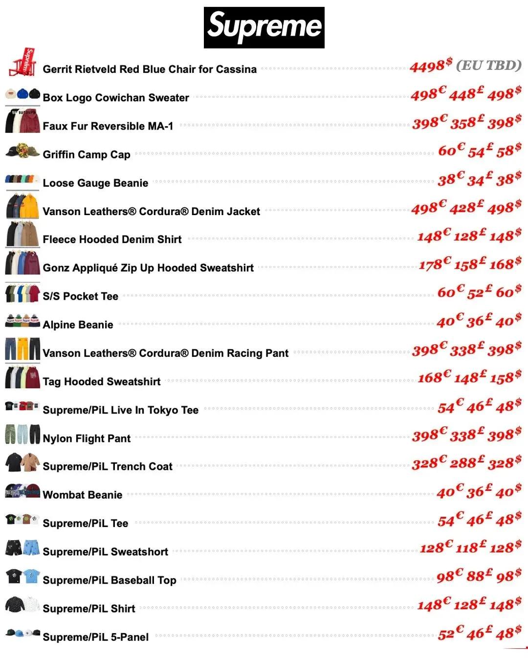 supreme联名新品毛衣,supreme毛衣开箱