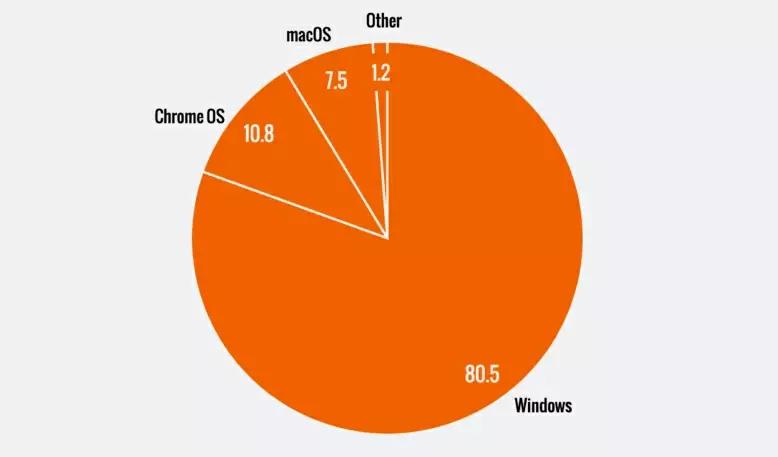 苹果好不好用看什么,苹果好不好跟品种有关系吗