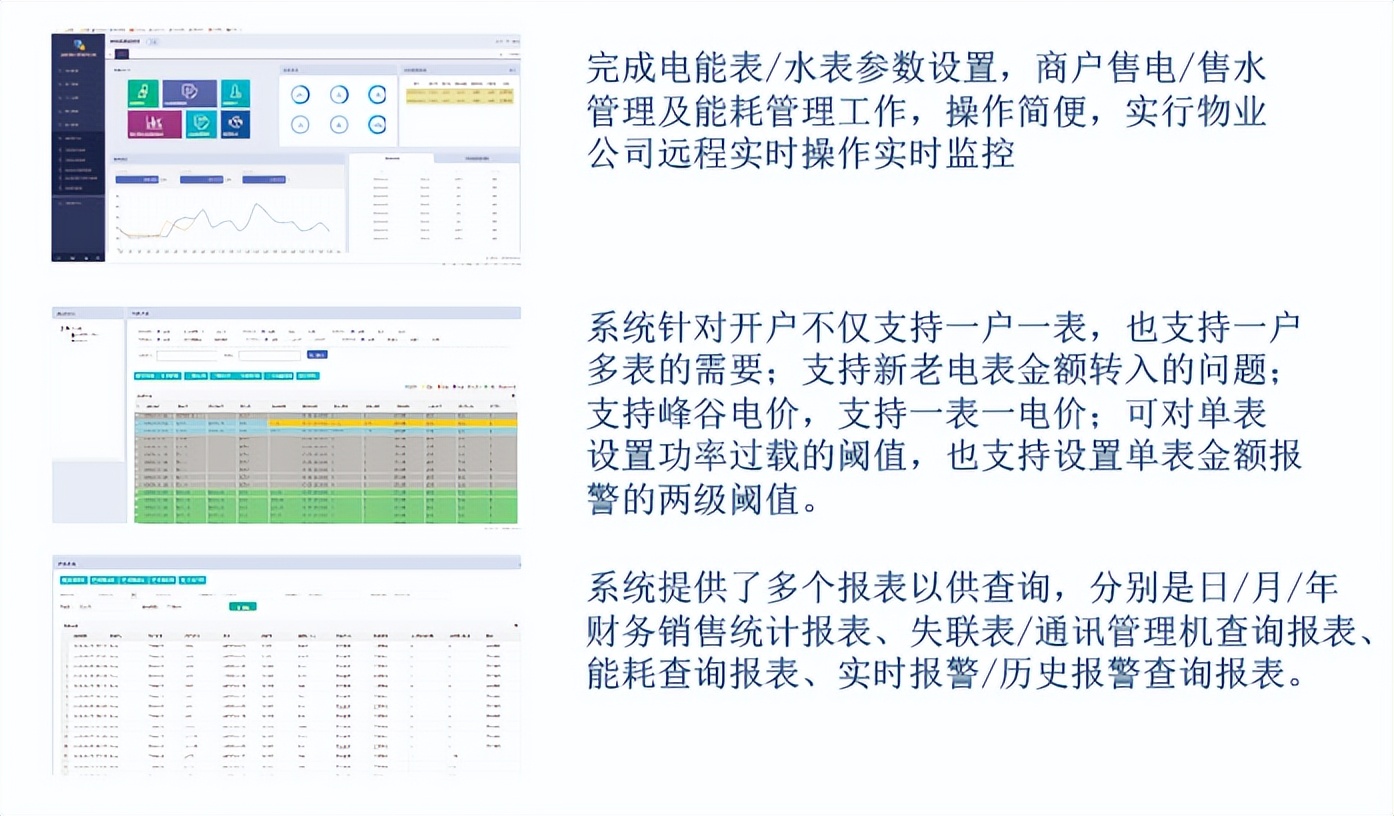 建设泛在电力物联网的实施路径,泛在电力物联网下的综合能源服务