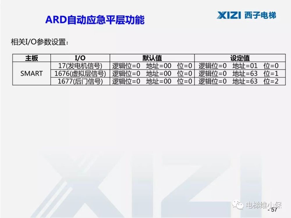 西子一体机电梯调试,西子电梯调试软件
