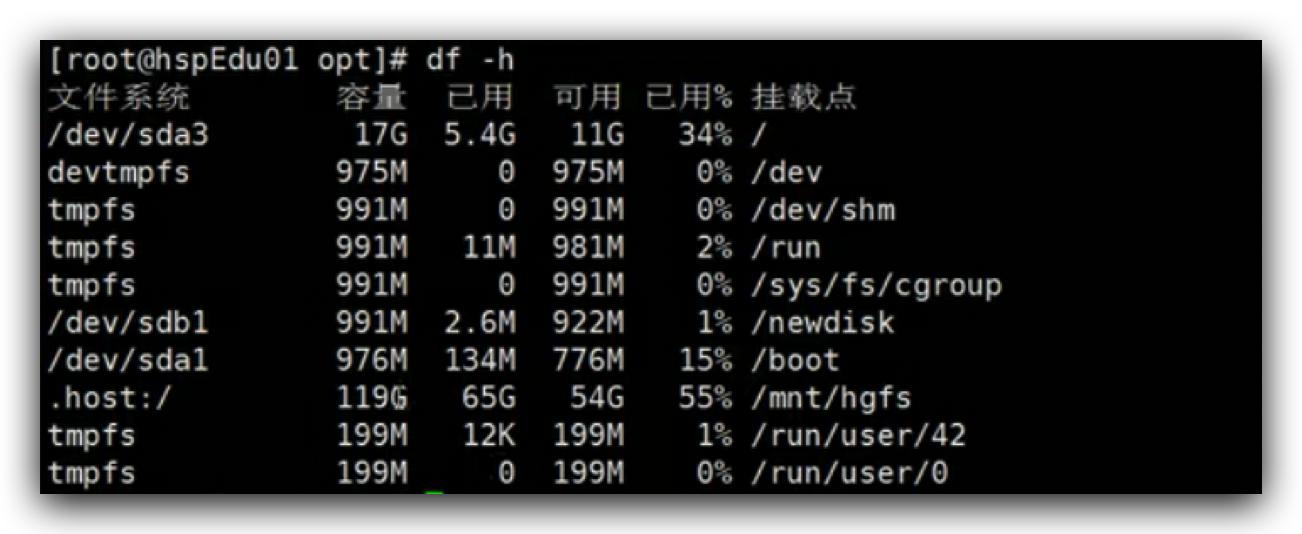 k8snode磁盘空间清理机制,k8s容器检测磁盘空间