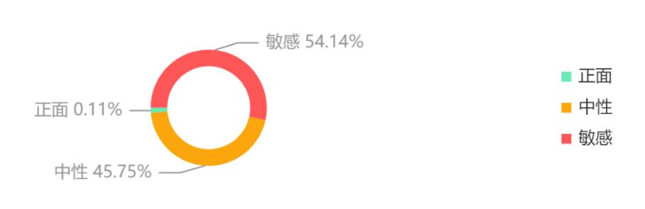 慕思床垫是炒作吗,洋货慕思床垫
