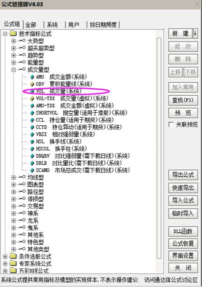 通达信2560战法指标公式设置详情,通达信90%成本集中度指标公式源码