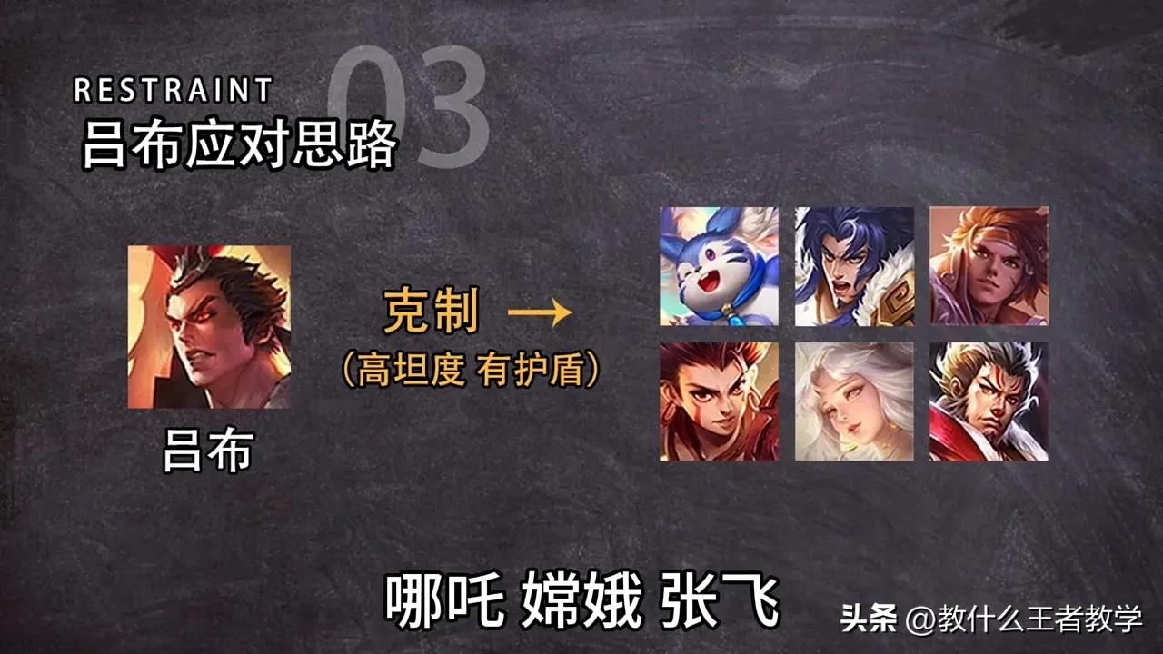 王者荣耀对抗路意识和大局观教学,王者荣耀对抗路高端局对局思路