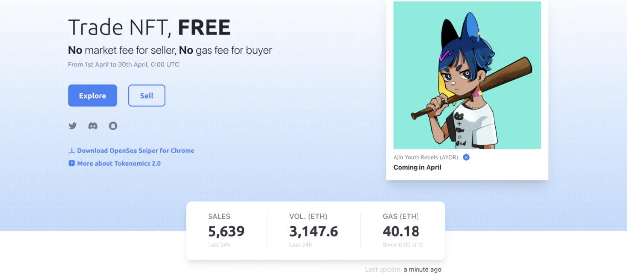 nft市场的最新消息,NFT市场规模