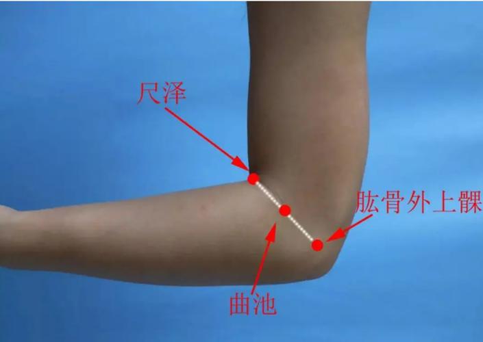 曲池穴有祛湿热的作用吗,消水肿的方法曲池穴