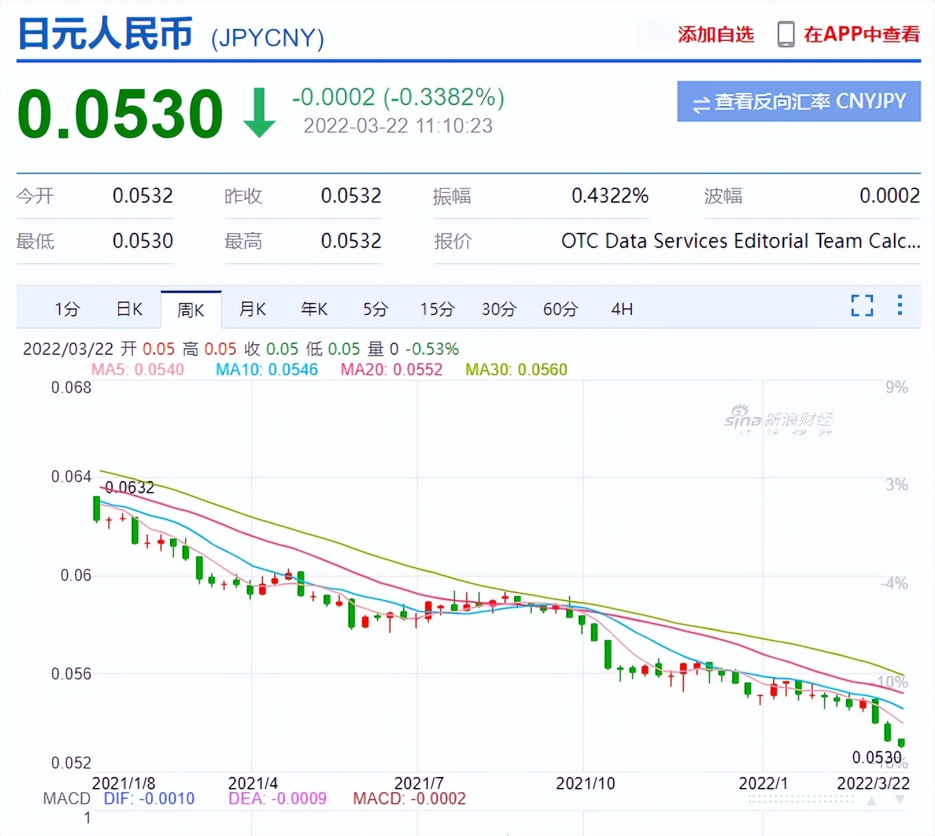 赴日留学应该读什么专业,赴日留学项目可信吗