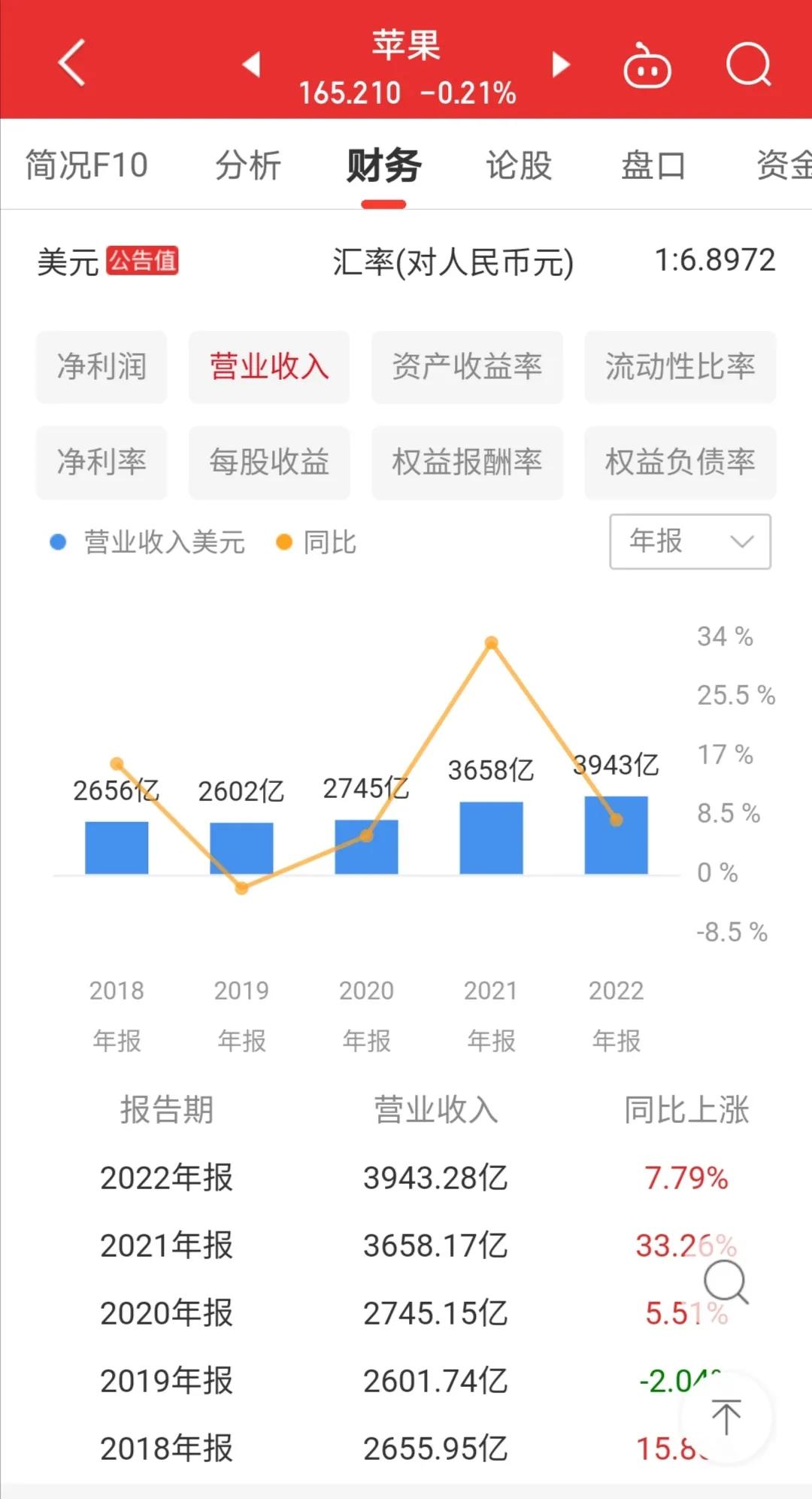 现在贵州富士康怎么样了,贵阳富士康被比亚迪收购了吗