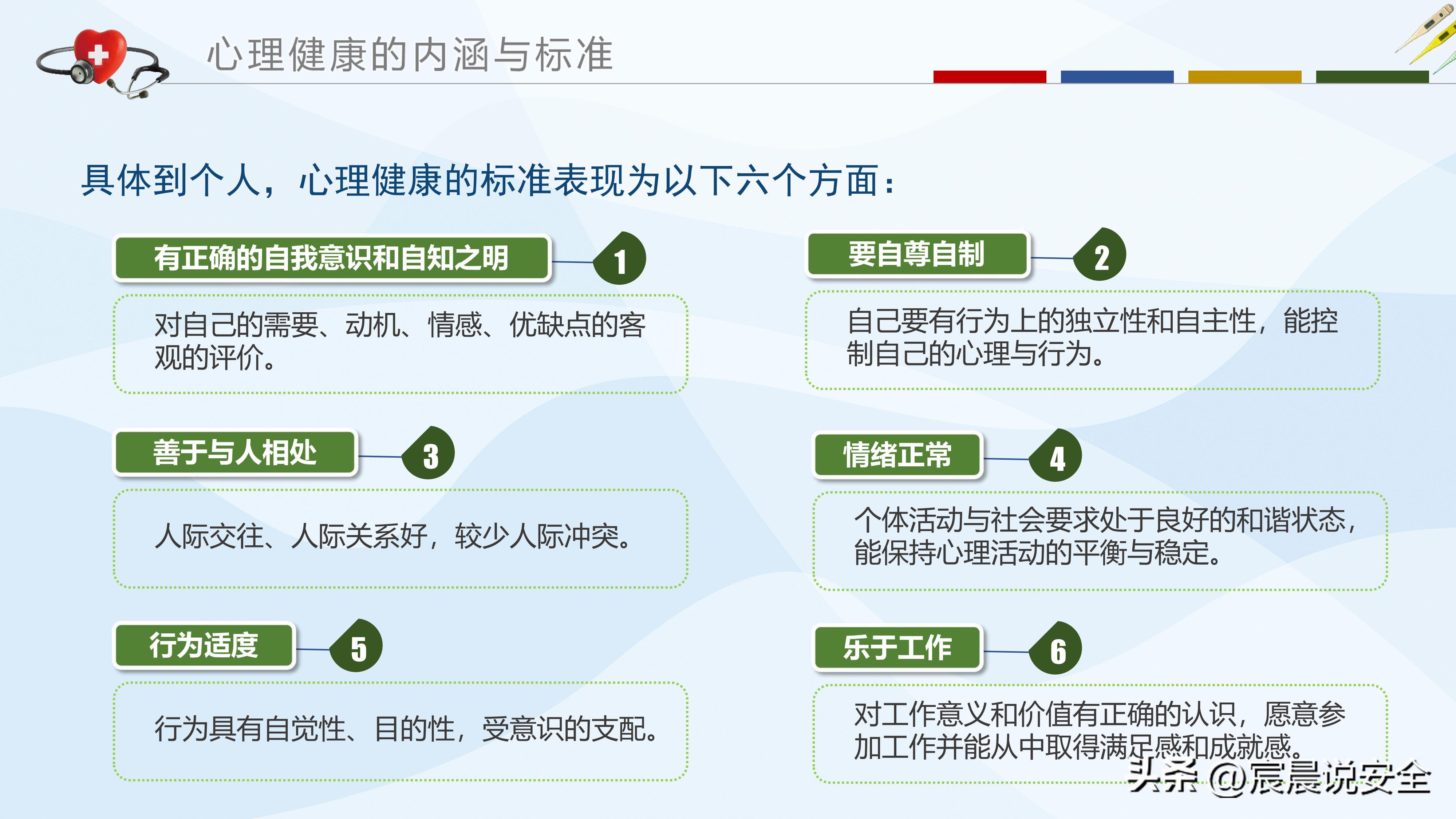 ehs培训ppt大全,ehs体系培训课程ppt