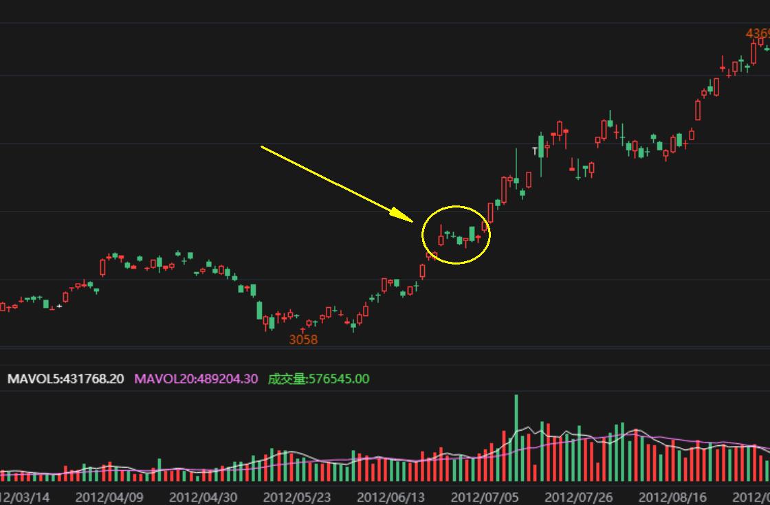 豆粕930期货事件,豆粕期货930事件
