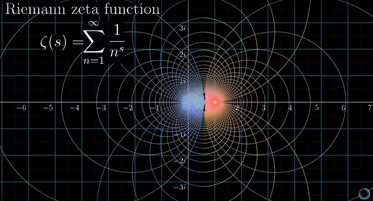 为什么有人认为数学是想当然的,为什么有人觉得数学很难
