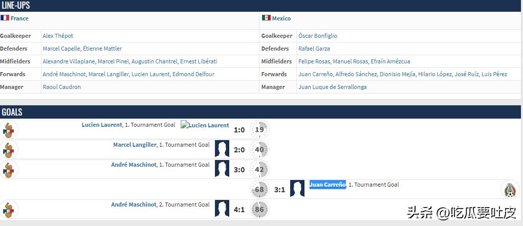 足球世界杯冷知识大全图片,1930到2022世界杯集锦