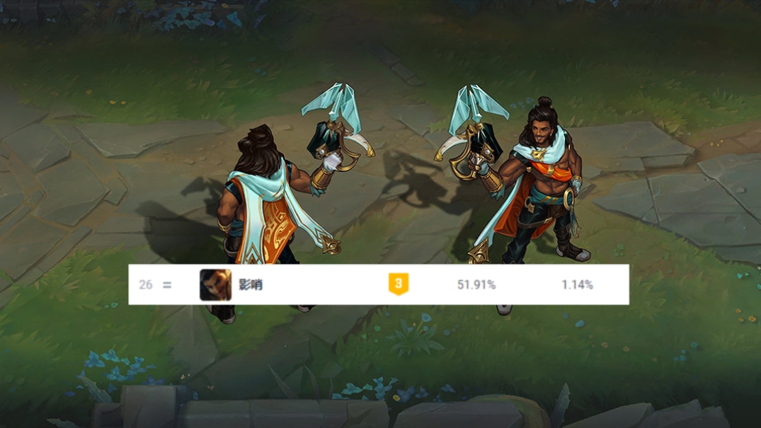 lol存在感最低的区,lol目前存在的问题