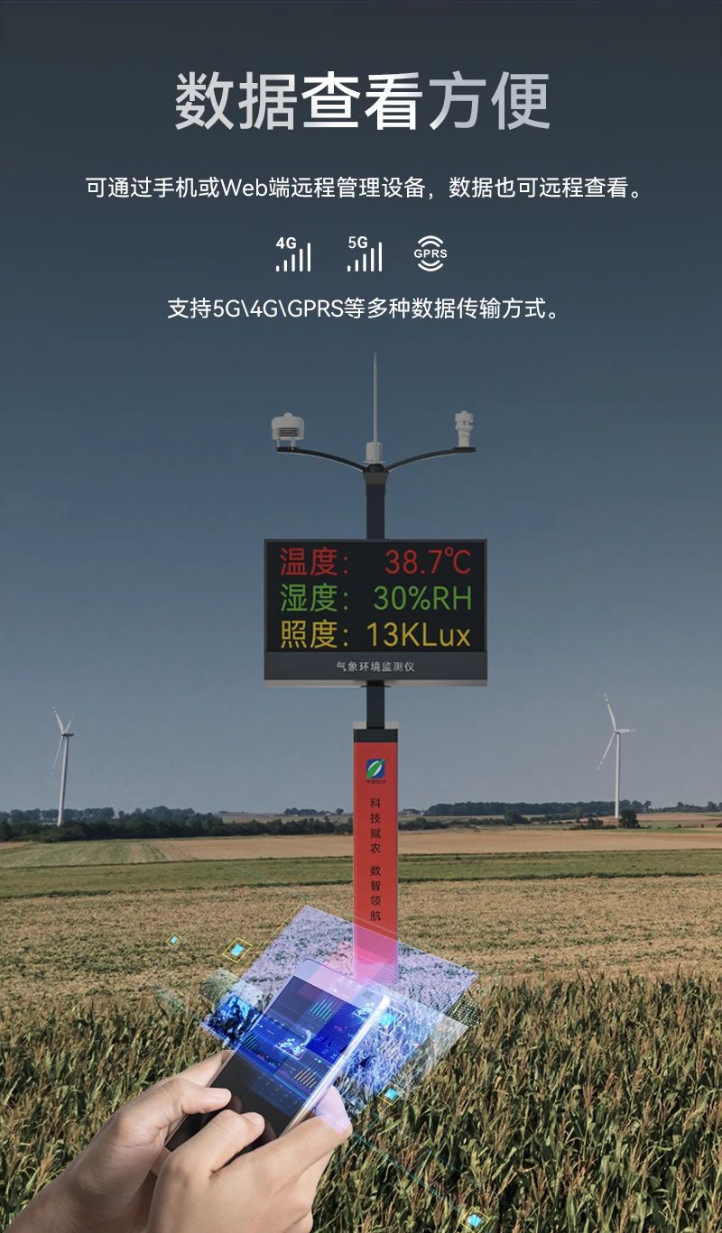 气象智能监测系统,气象实时监测