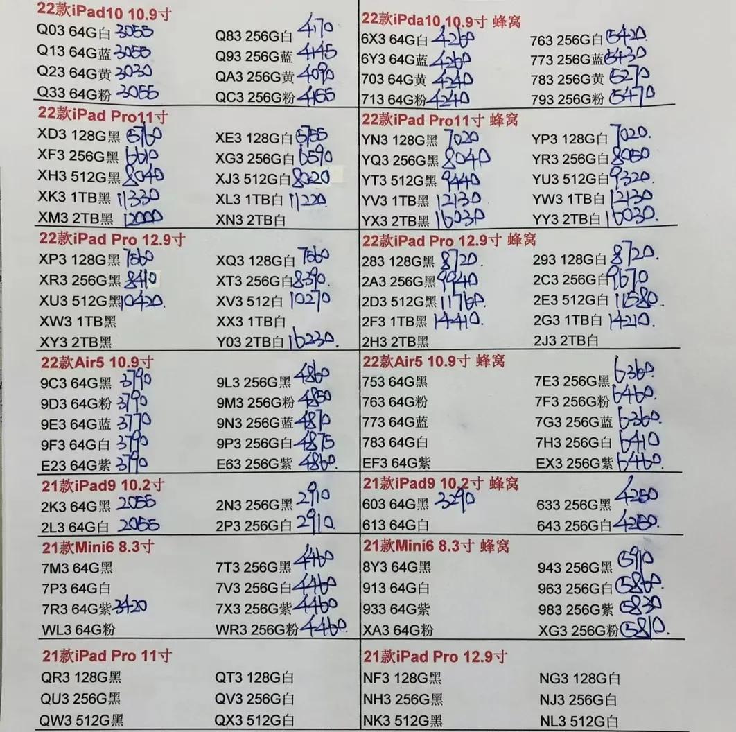 华强北3月20日手机报价单,华强北手机最新报价单10月
