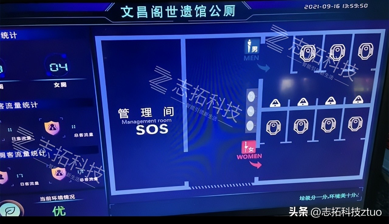 智慧公厕有科技与狠活吗？智慧厕所有哪些黑科技？志拓科技
