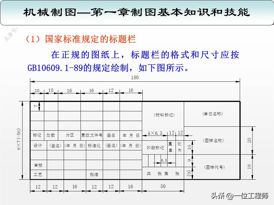 机械制图三视图入门画法,机械制图与识图画图技巧
