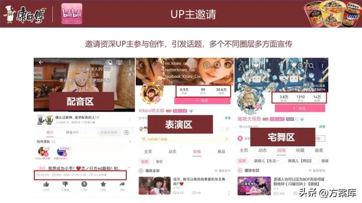 康师傅实体引流,康师傅下沉市场户外广告投放