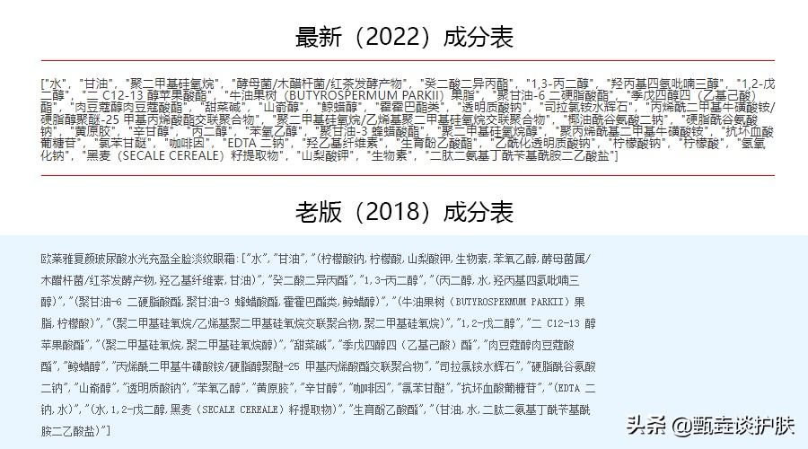 升级了个寂寞，还是真有提升？深度解析欧莱雅第二代紫熨斗眼霜