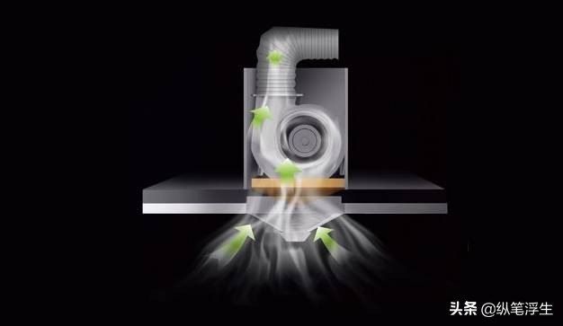 方太油烟机华帝灶具质量怎么样,烟机选老板灶具选华帝