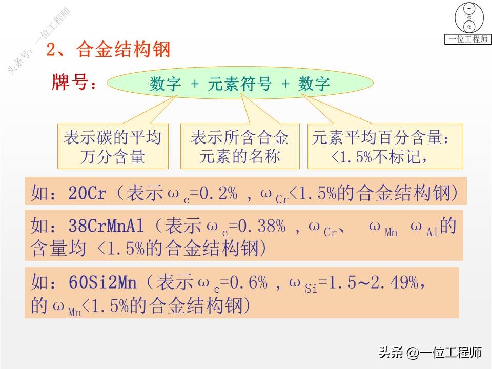 常用的金属材料的属性及应用,冶金中的常见金属材料及其应用