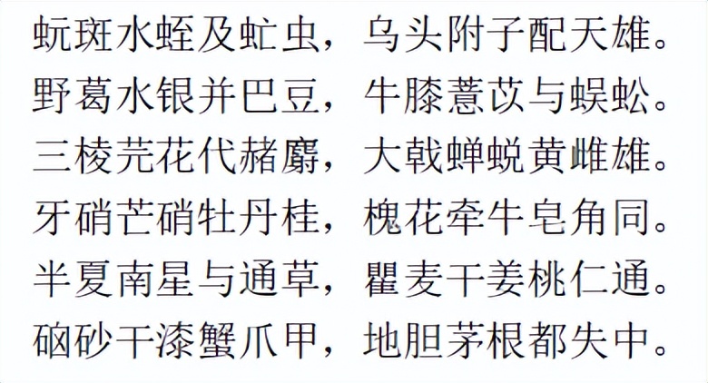 妊娠禁用慎用的中医歌诀,妊娠慎用中药2018口诀