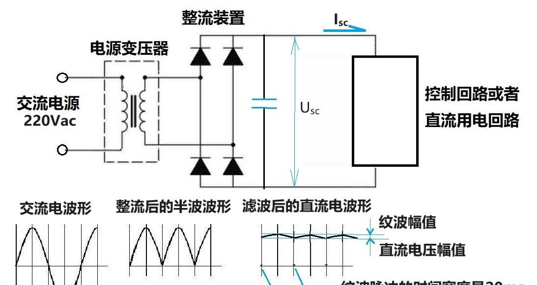 电池有电为什么电源拔掉就关机了,为啥没有电池电脑还可以用