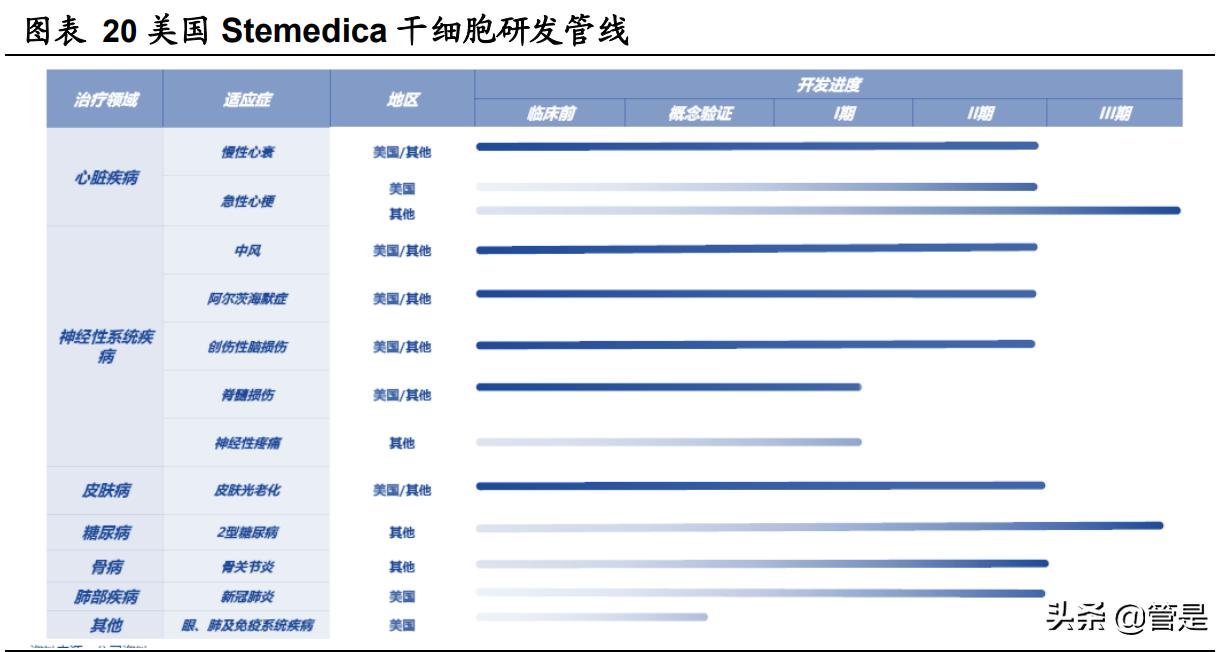 九芝堂发展历程,九芝堂品种大全