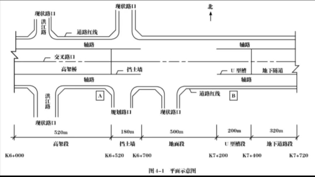 一建市政轨道交通案例题,2021年一建市政工程考试重点