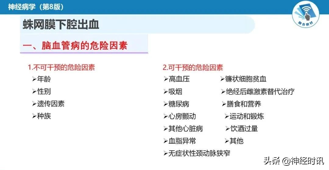 蛛网膜下腔出血最佳健康宣教课件,脑血管疾病ppt课件免费