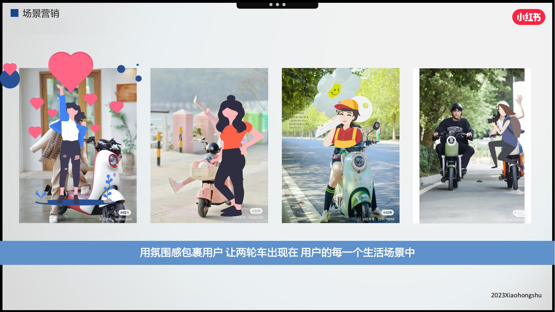 小红书3月汽车行业月报附下载,小红书618什么值得买