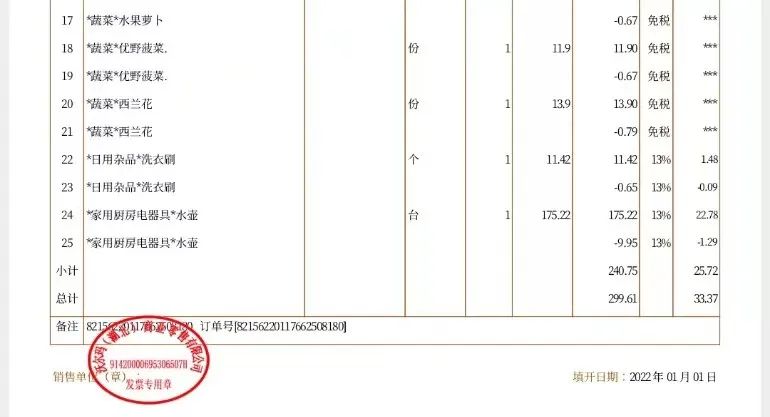 投诉沃尔玛服务态度管用吗,投诉沃尔玛可以获得奖励么