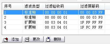 智嵌物联CAN转串口RS485RS232使用说明