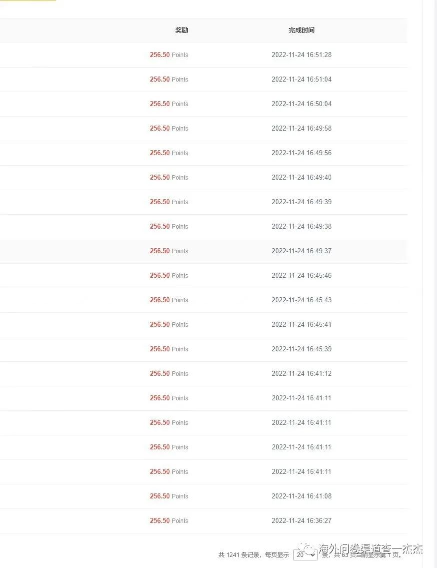 海外问卷渠道查题量怎么样,海外问卷渠道怎么对接