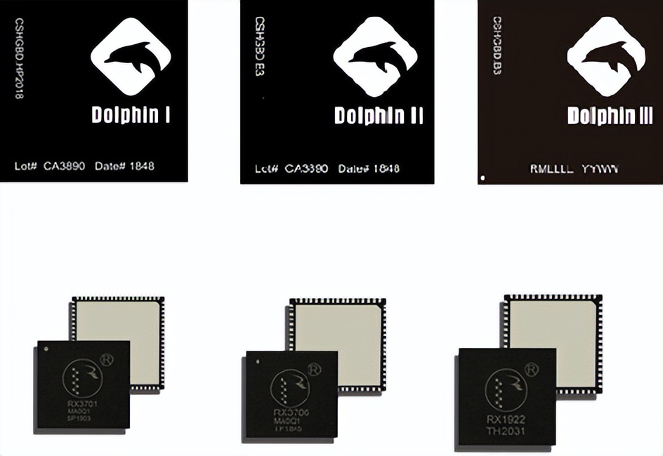 北斗兼容芯片及模块公司,北斗芯片模块评测