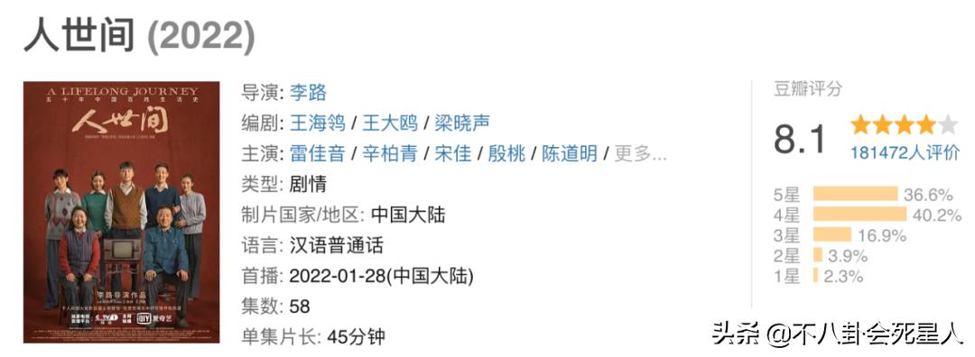 娱乐圈大事记2003,娱乐圈大事记