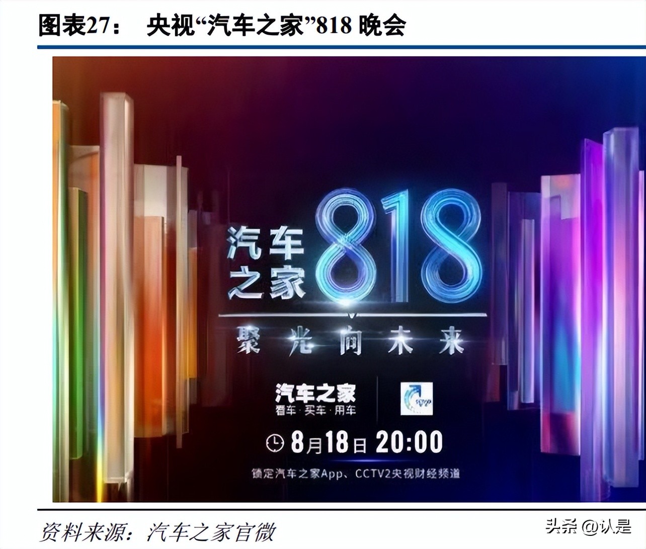 互联网汽车资讯,汽车之家专家解析科技与未来