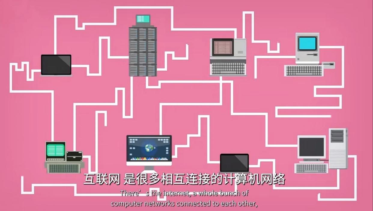 互联网带来了机遇,互联网带来什么