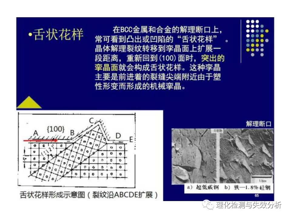 金属断口分析,金属断口宏观形貌分析