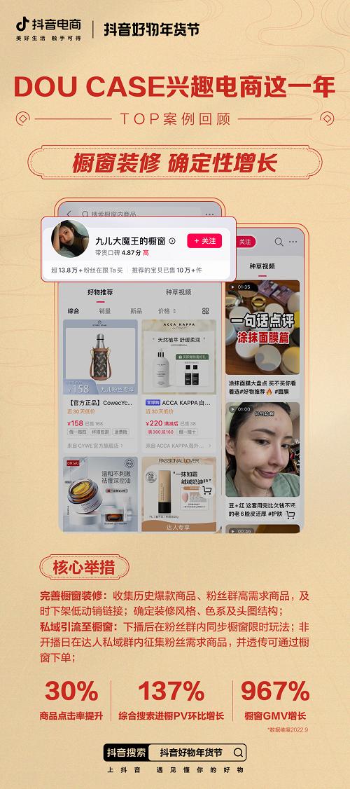 橱窗小店如何运营,橱窗运营和小店运营