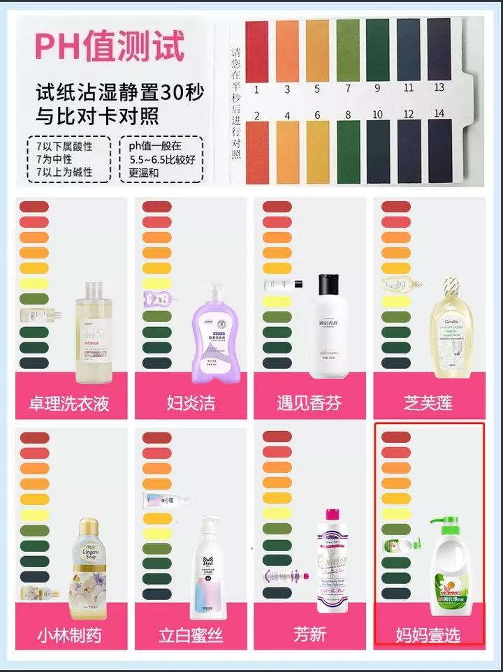 内衣洗衣液测评推荐,适合学生党的内衣洗衣液测评