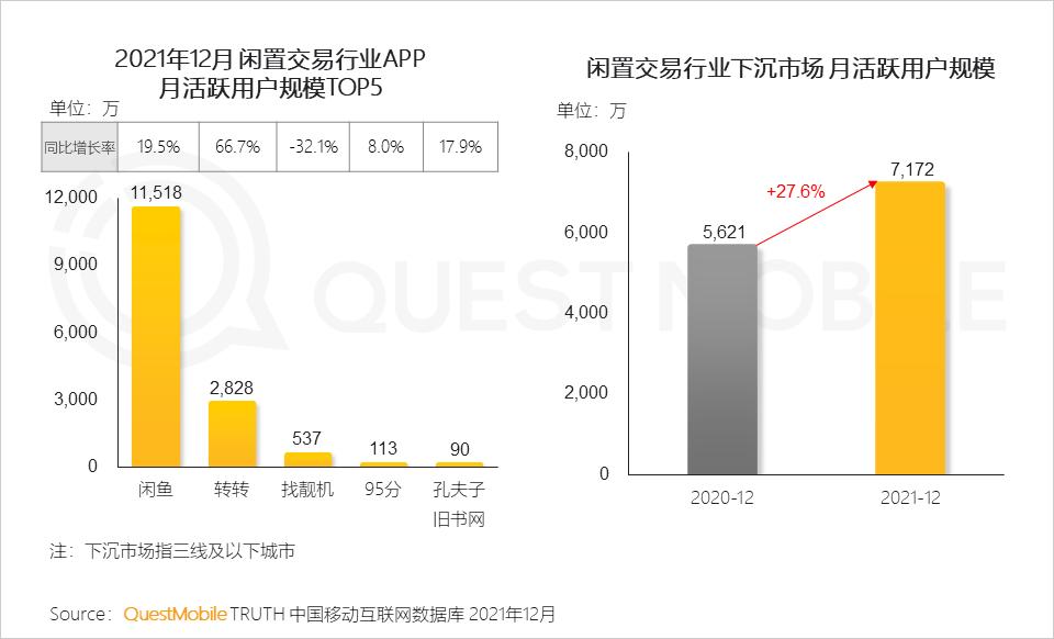 questmobile2019,questmobile中国移动互联网报告