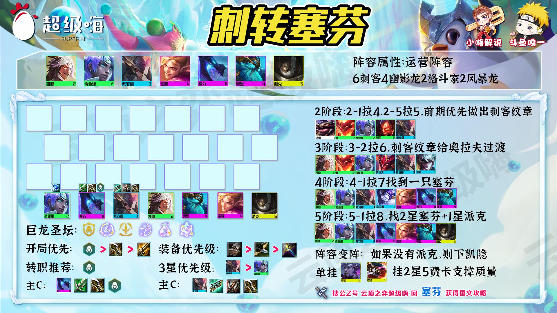 云顶之弈：刺转塞芬，横冲直撞泥头车，无须刺转也能玩