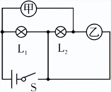 中考物理高频考点,中考物理声光热高频考点