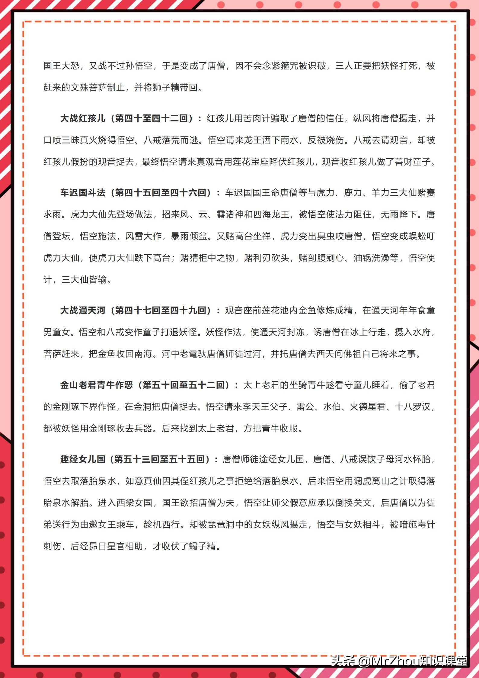 初一上册朝花夕拾西游记重点考点,中学必读名著西游记考点视频解析