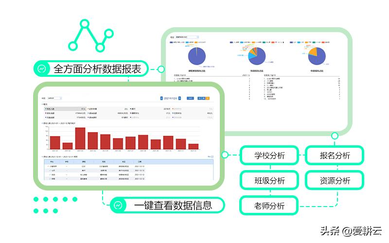 培训机构前台工作全攻略，让客户追着你走