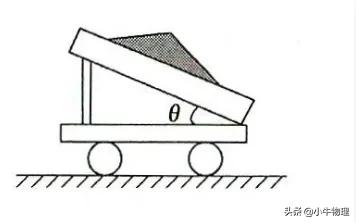 摩擦力一轮复习,一轮复习物理摩擦力