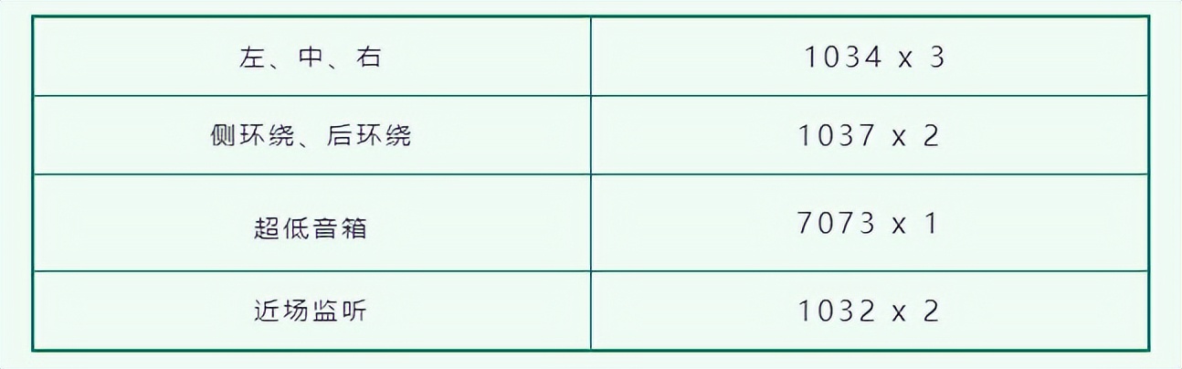 走进中影基地,探访中影影视基地